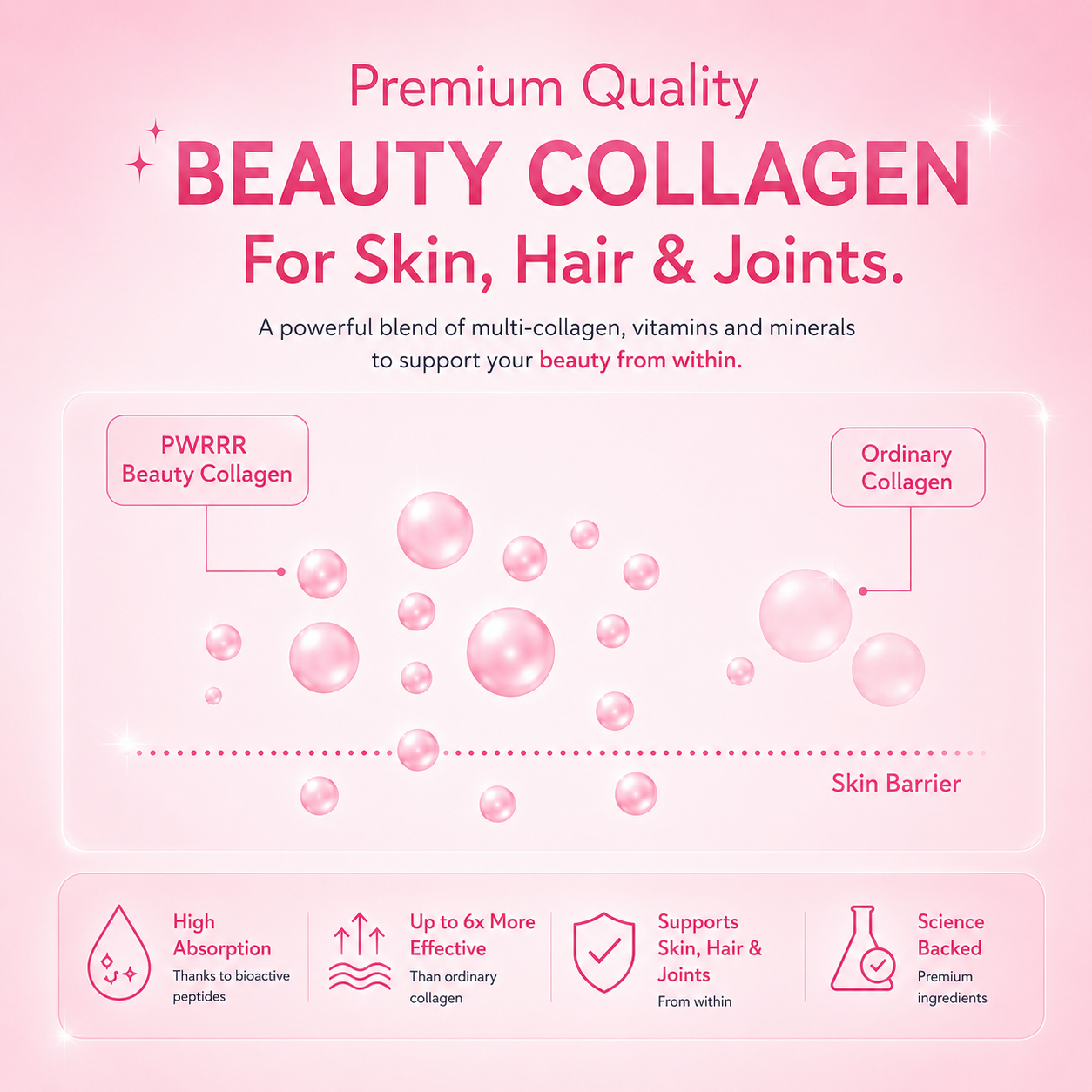 PWRRR Beauty Collagen Formula supplement bottle with label showing collagen benefits and product details.