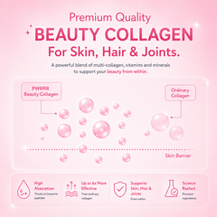 PWRRR Beauty Collagen Formula supplement bottle with label showing collagen benefits and product details.