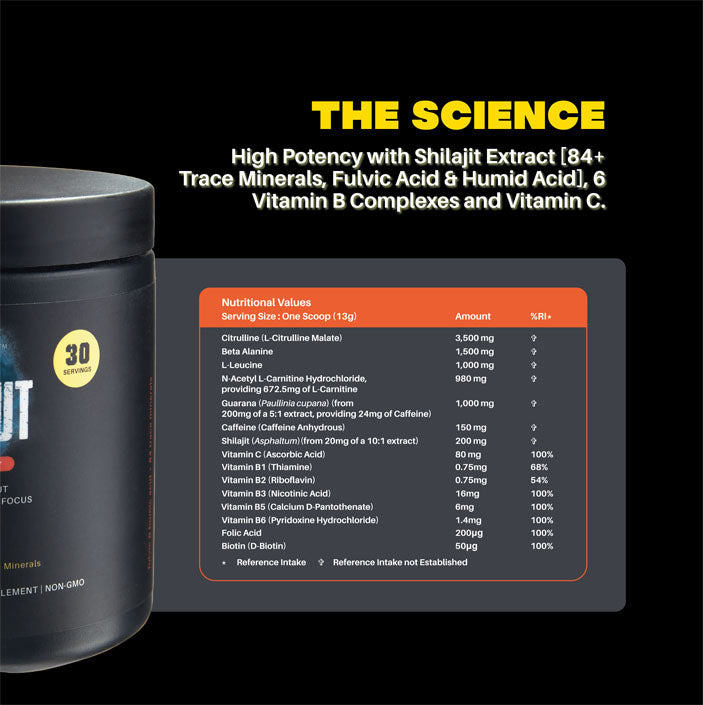 top pre workout supplements for men in uk