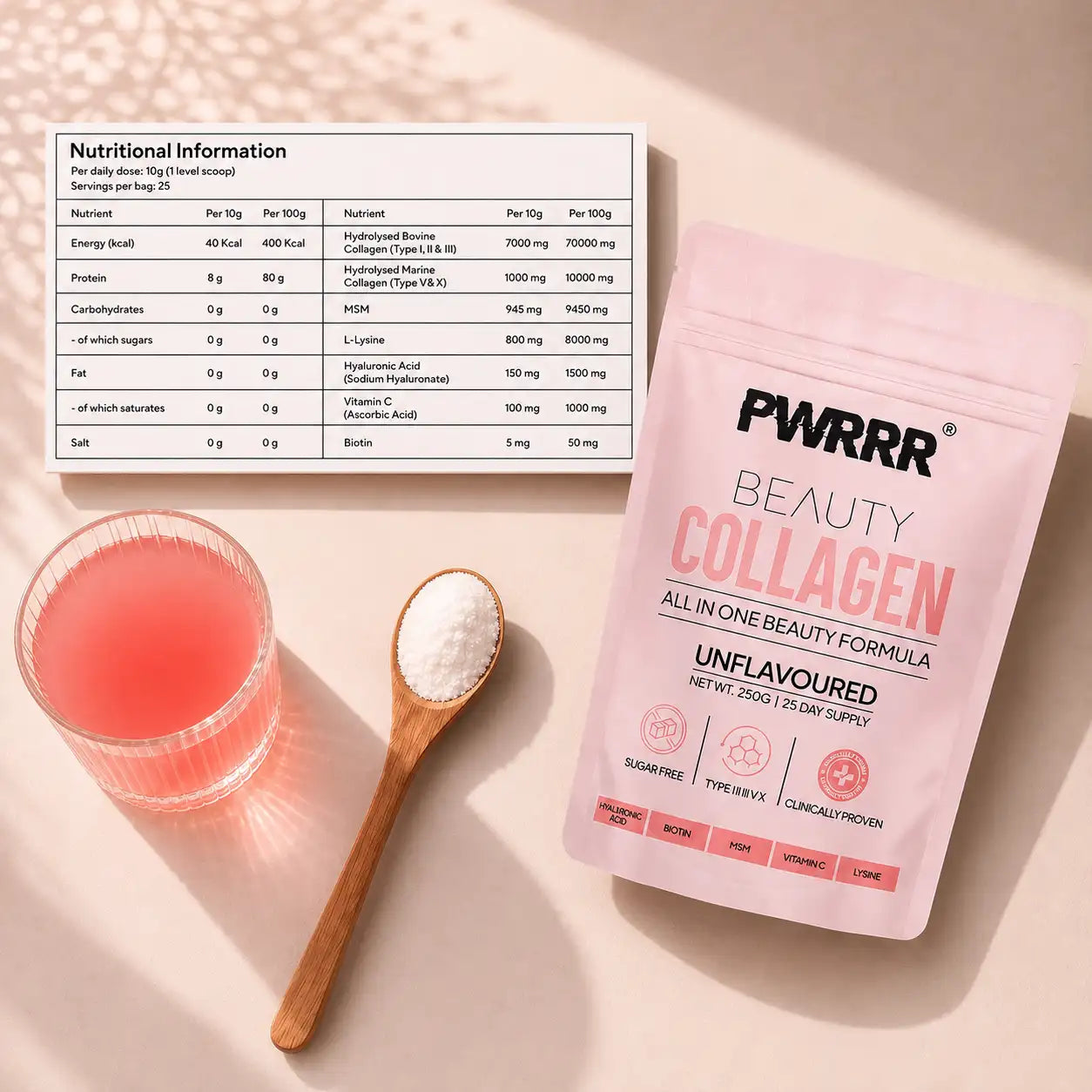 PWRRR Beauty Collagen pack with nutritional information